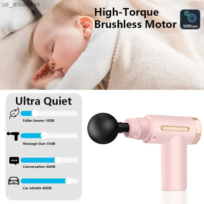 4-in-1 Massage Gun – Deep Tissue Percussion Muscle Massager