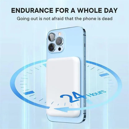 Apple MagSafe Wireless Power Bank for iPhone 10000mAh Fast Charging